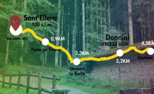 inaugurazione percorso sant ellero vallombrosa 1