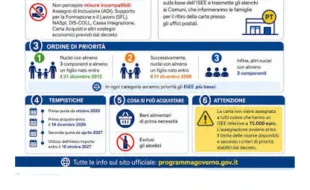 carta dedicata a te reggello